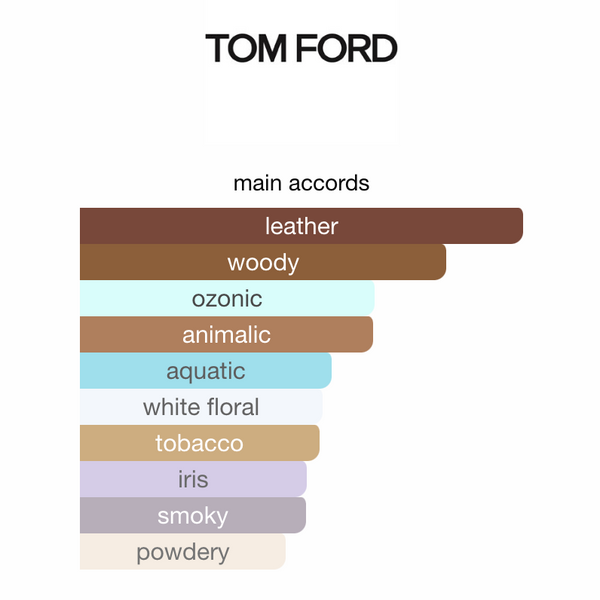 Tom Ford Ombre Leather Parfum