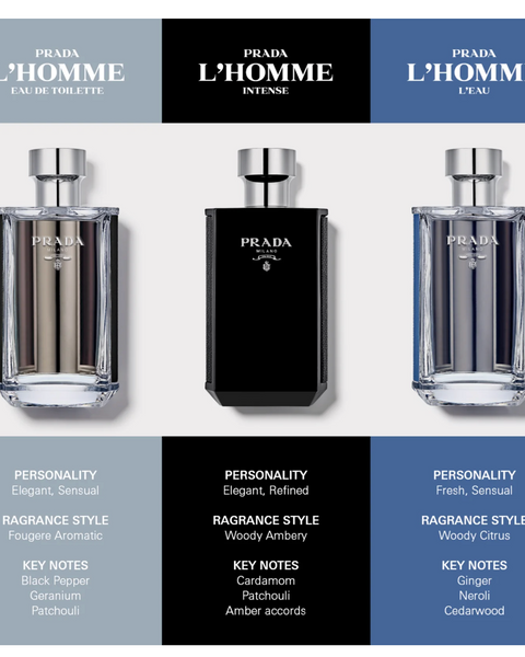 Prada L'Homme Eau De Toilette Sample