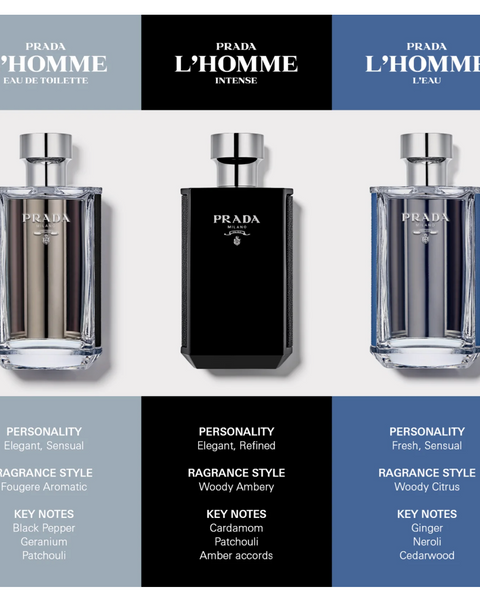 Prada L'Homme L'Eau Eau De Toilette Sample