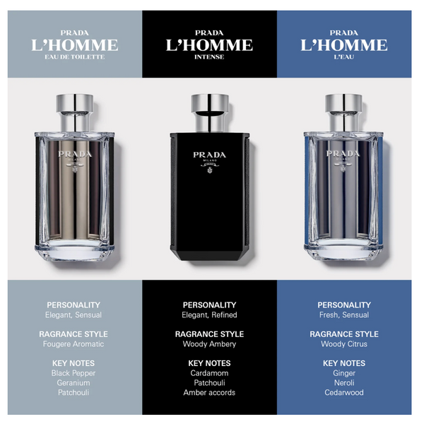 Prada L'Homme L'Eau Eau De Toilette Sample