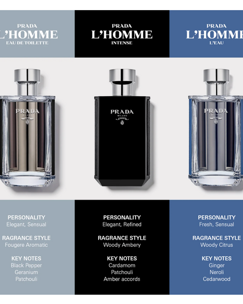 Prada L'Homme Intense Eau De Parfum Sample