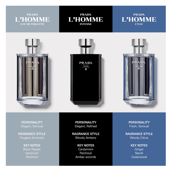 Prada L'Homme Intense Eau De Parfum Sample